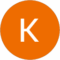 Kim Howard Avatar